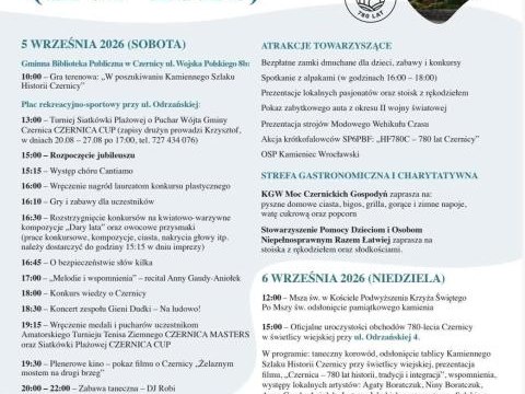 Świętujemy wyjątkowy jubileusz!